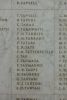 TARRANT_Roy_Maurice_1915_LK69-YVL_AWMM_Remeberance_Wall