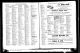 DALE_George_Melville_1890_LKDT-DKR_City_Directory_1954