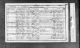 1851 England Census