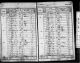 1841 England Census